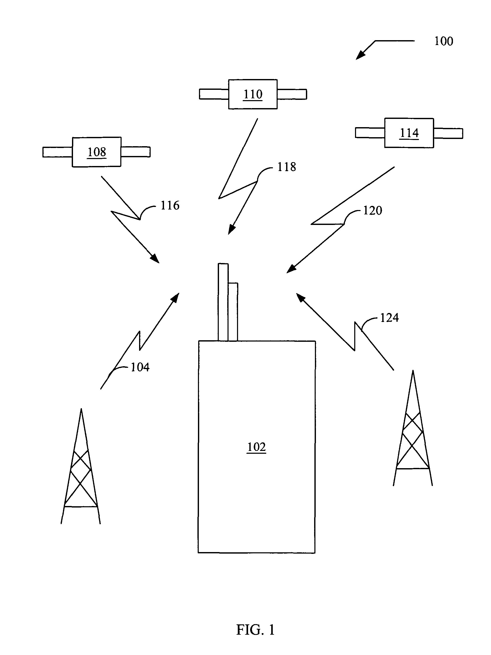 Satellite positioning aided communication system selection