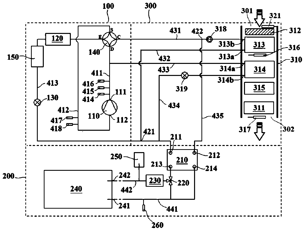 Fresh air-capillary network air combined adjustment system and fresh air temperature adjustment method in winter and summer thereof