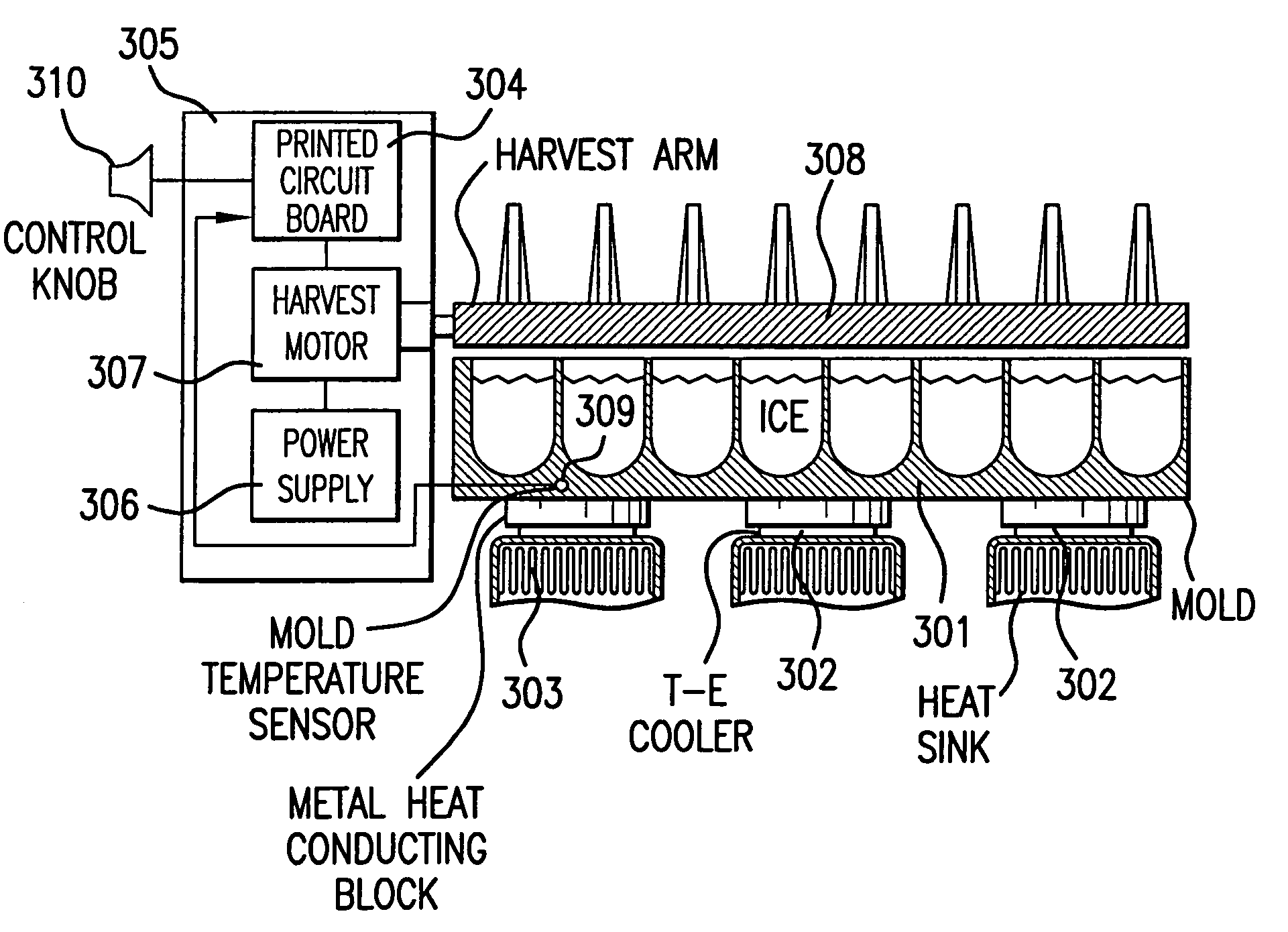 Variable rate and clarity ice making apparatus