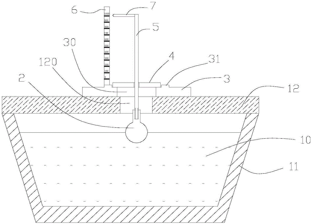 Device and method for liquid level height measurement of continuous casting tundish