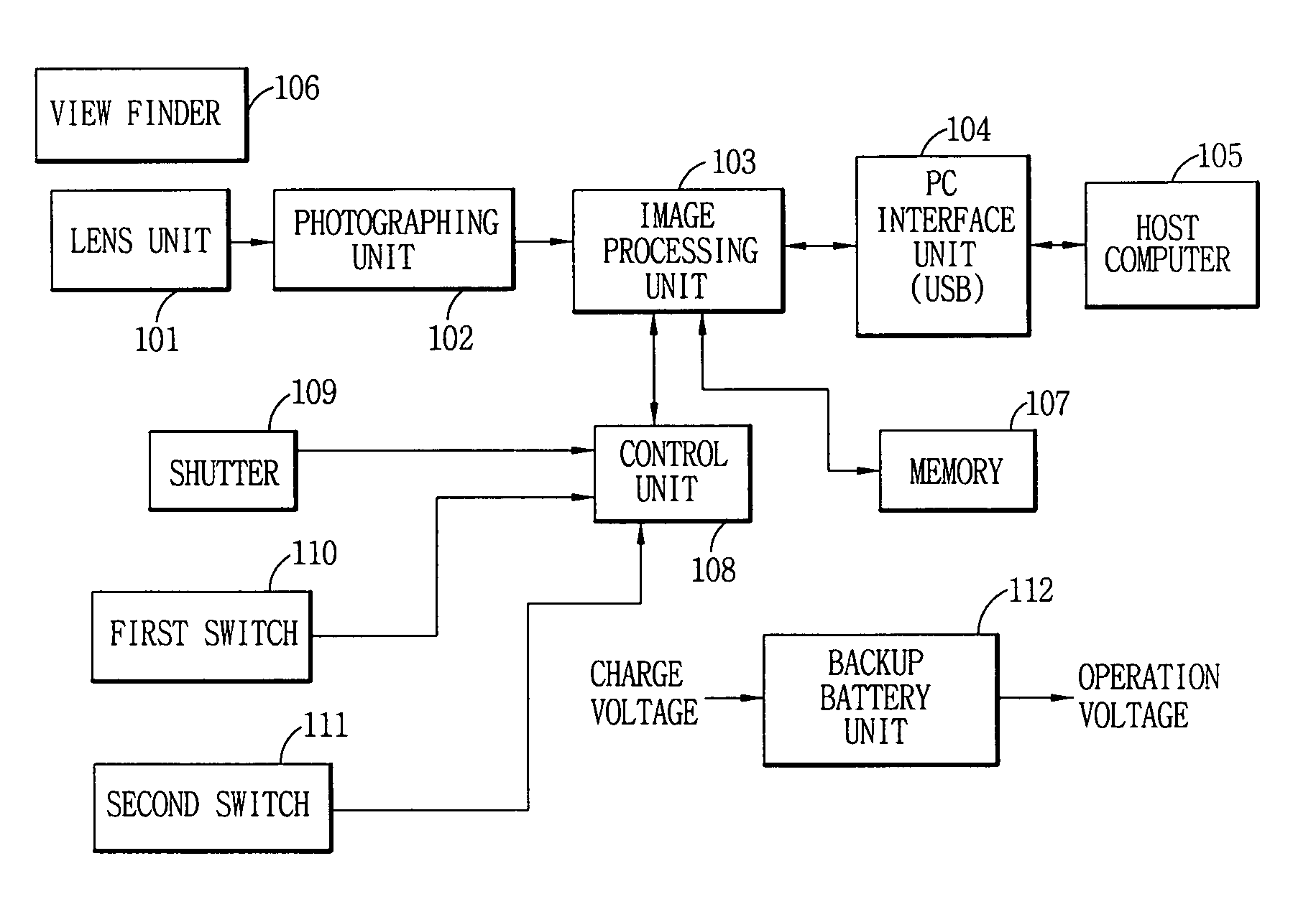 Personal computer camera adapted to operate as a digital still camera and an audio reproducing apparatus