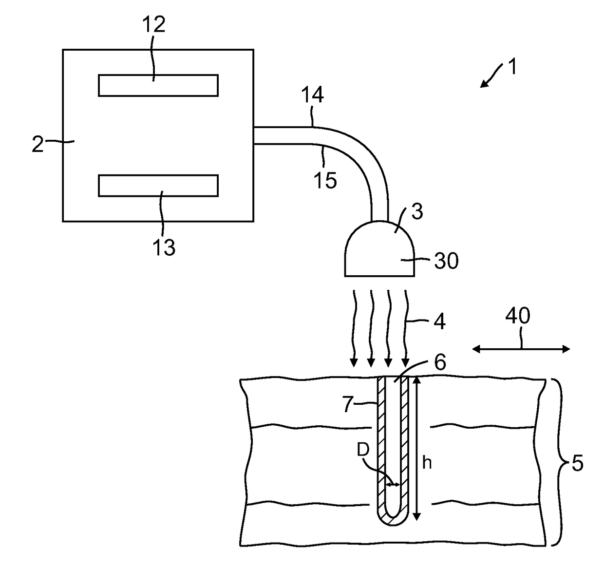 System and methods of tissue microablation using fractional treatment patterns