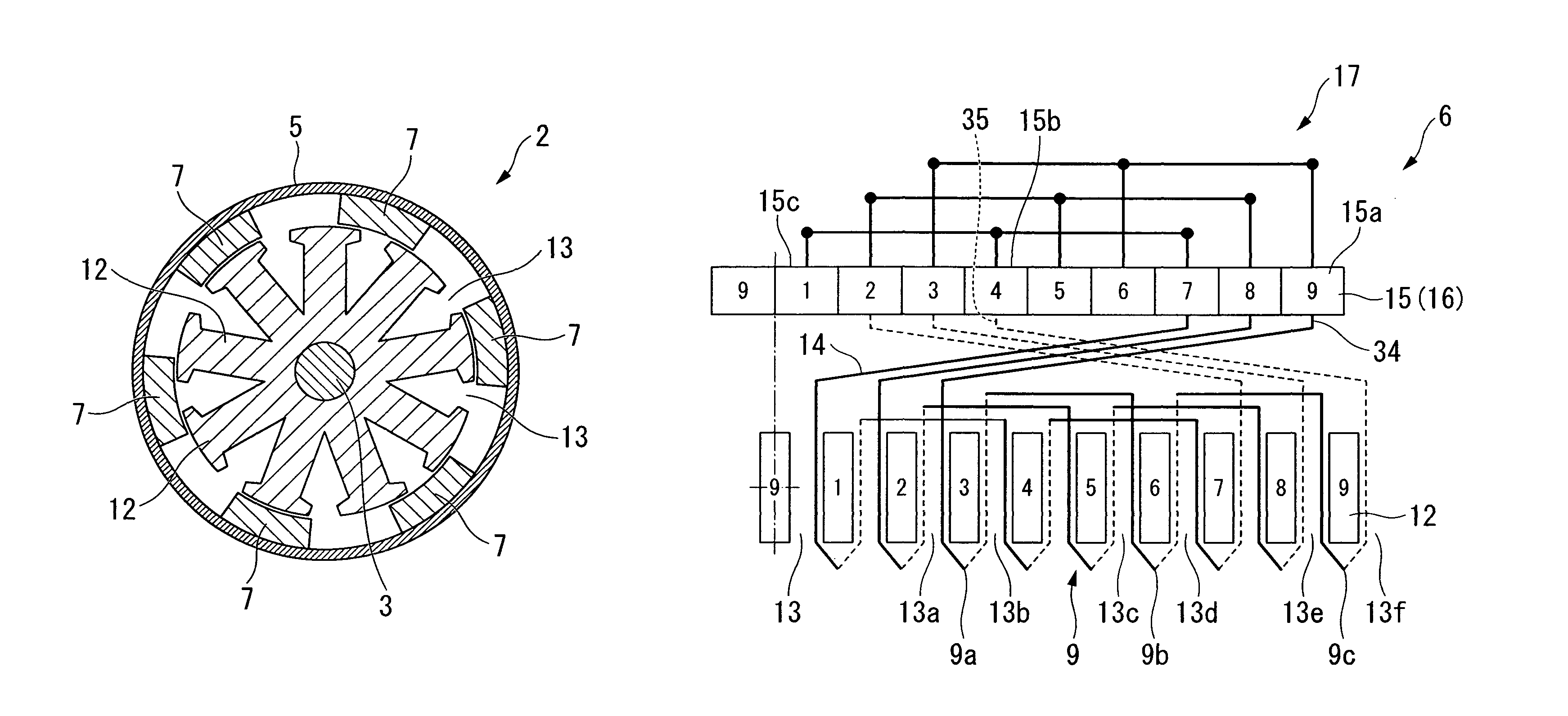 Direct current motor