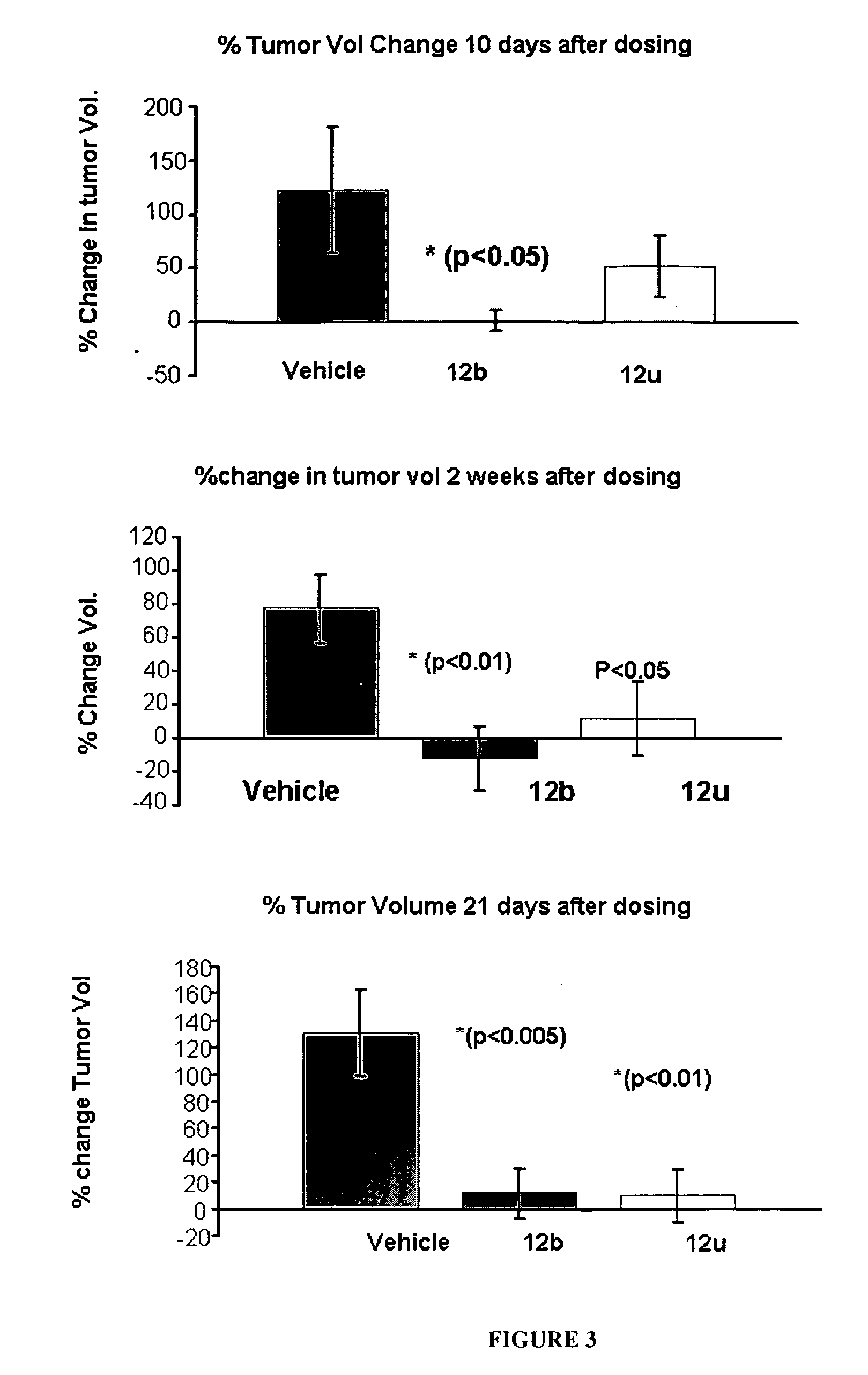 Nuclear receptor binding agents