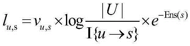 Geographical social network based user similarity computation method