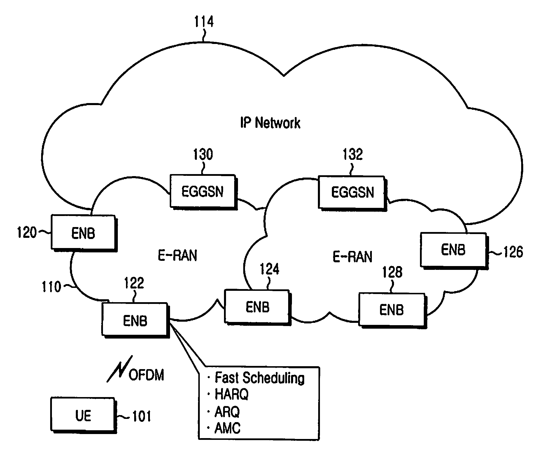 Method and apparatus for performing handover of user equipment (UE) during discontinuous reception (DRX) operation in mobile communication system