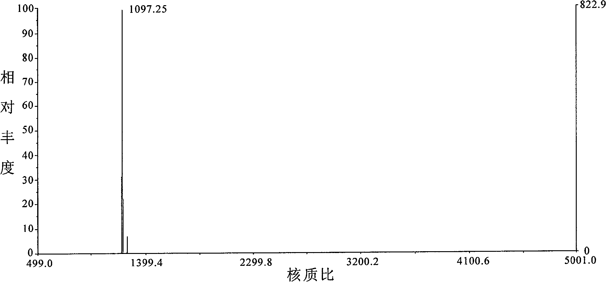 Self-polymerization polypeptide and preparation method and application thereof