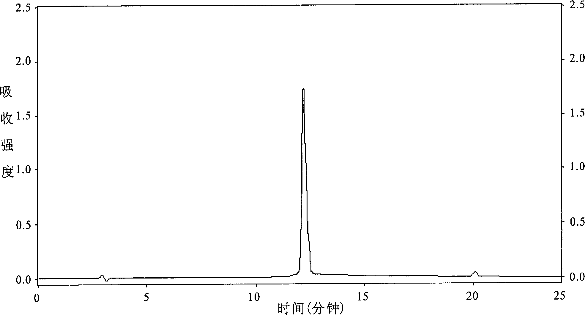 Self-polymerization polypeptide and preparation method and application thereof