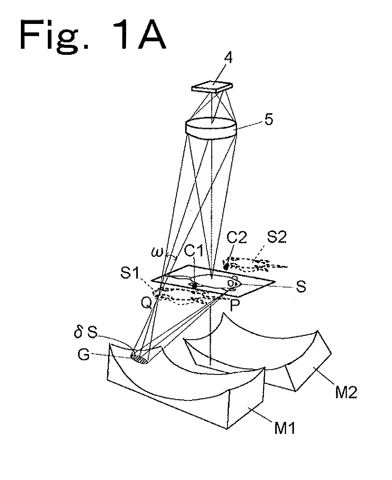 Biological Imaging Device