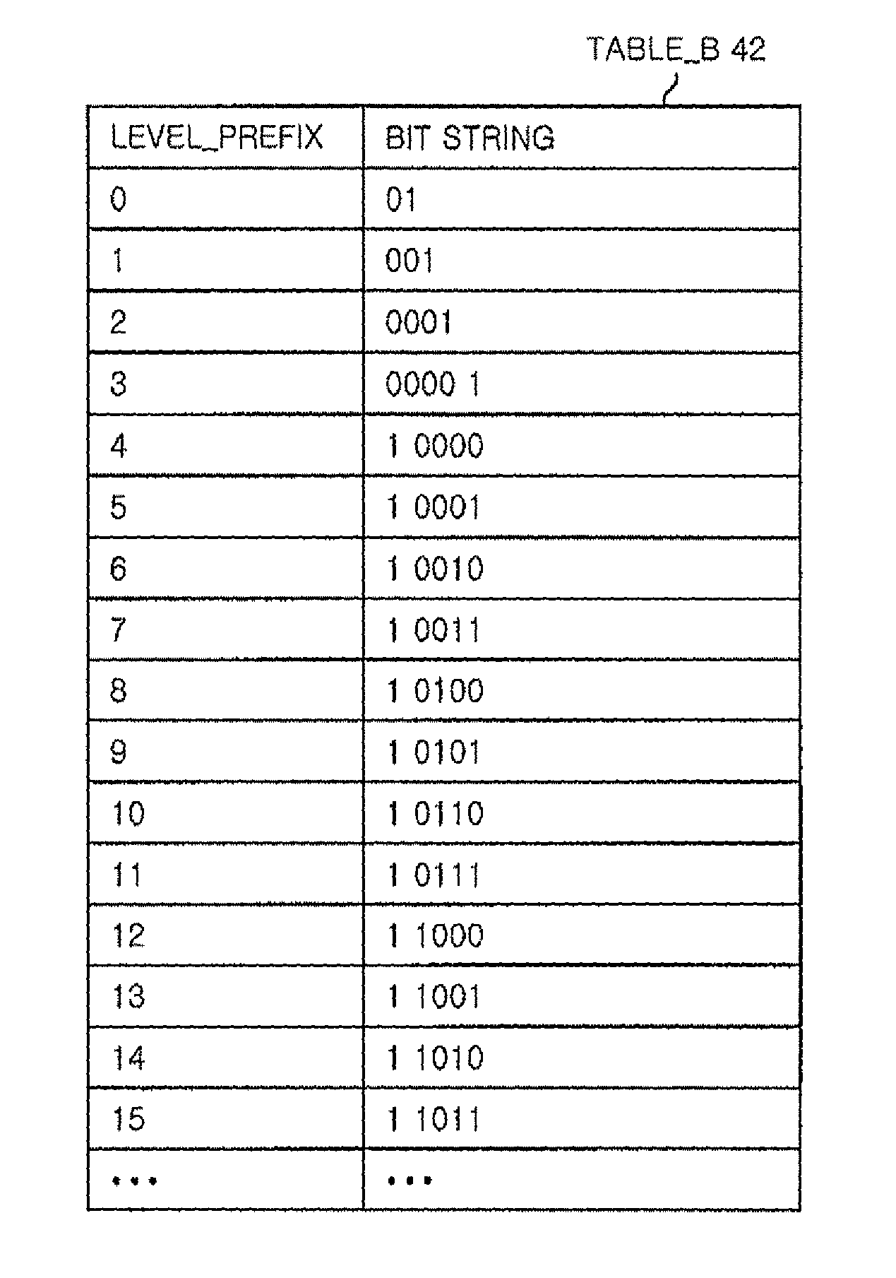 Video image encoding device