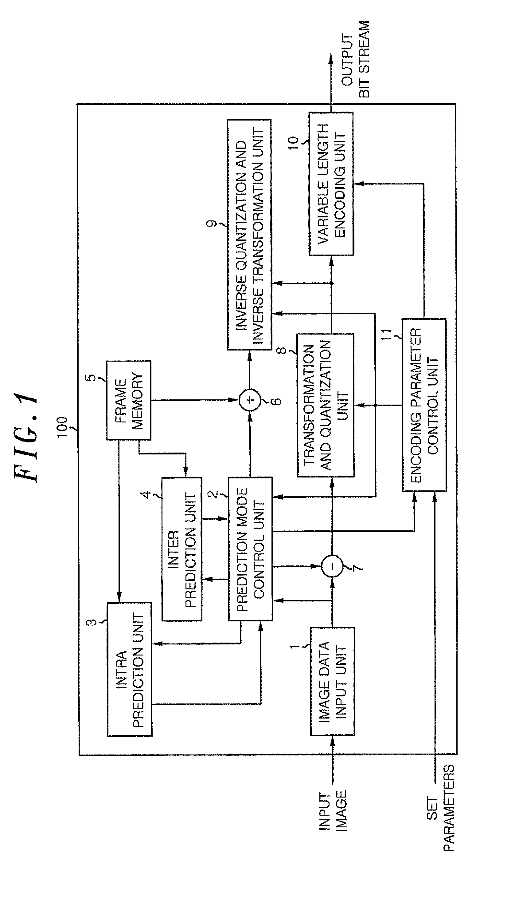 Video image encoding device