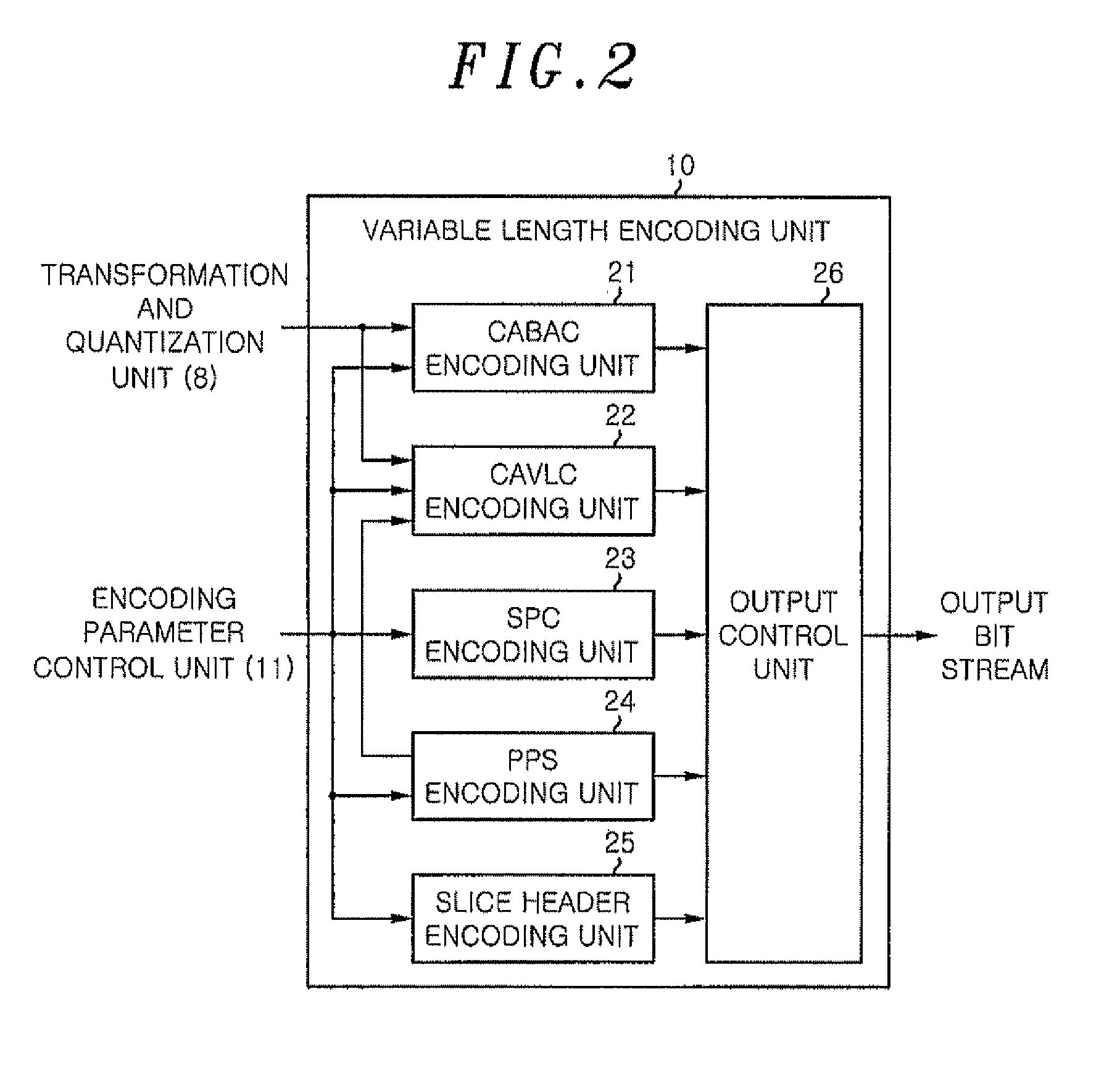 Video image encoding device