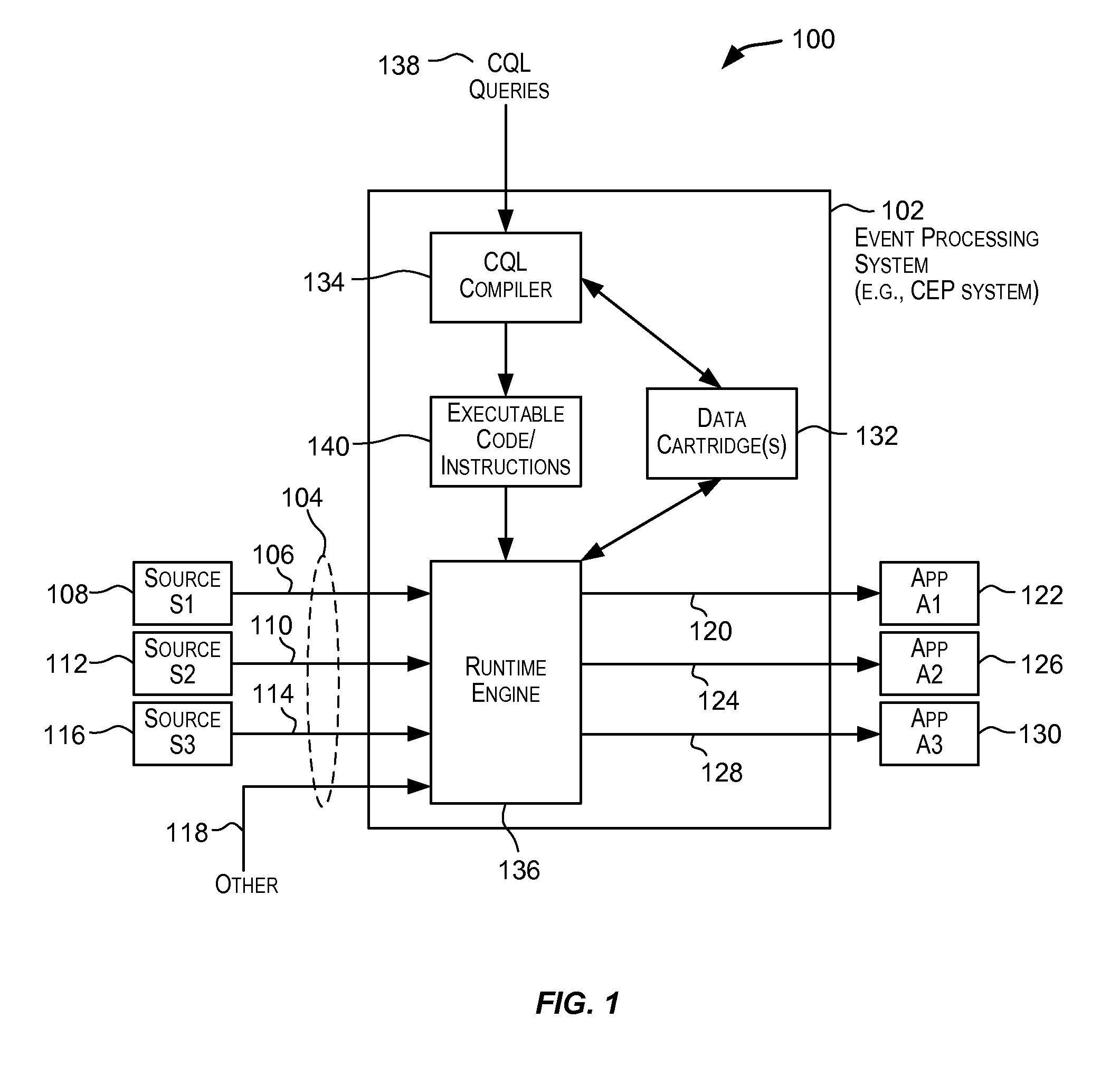 Extensible indexing framework using data cartridges