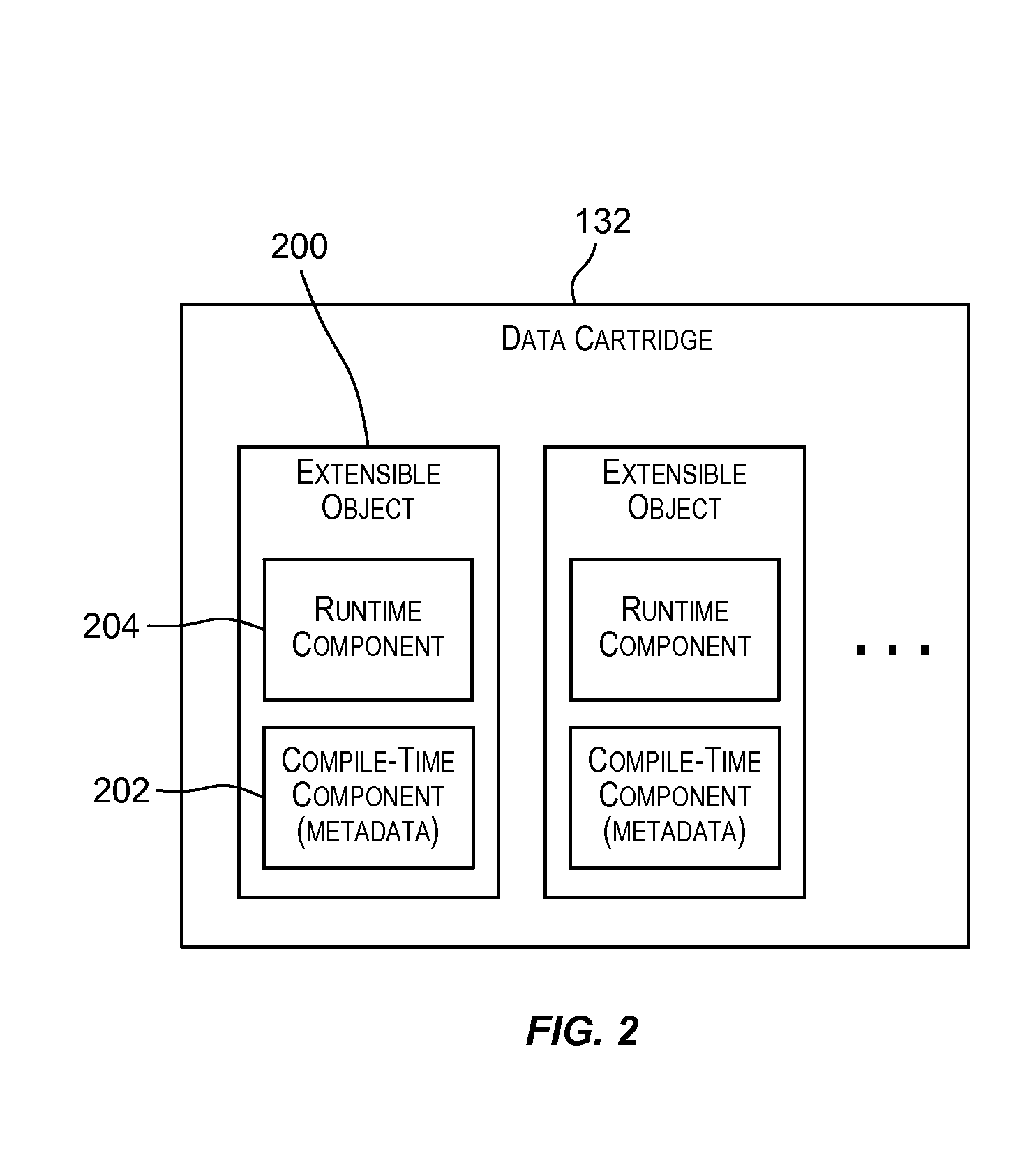 Extensible indexing framework using data cartridges