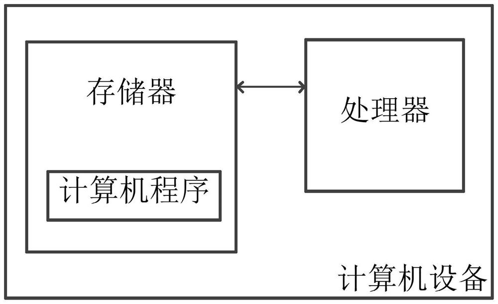 Ancient landform recovery method and device for eliminating reverse fracture influence