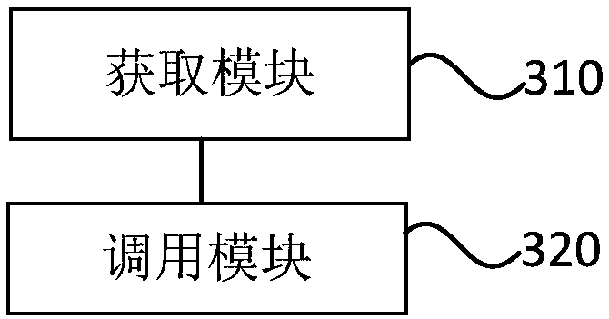 Interface calling method and device, server and storage medium