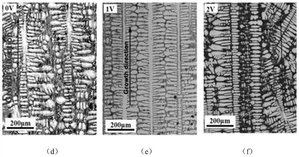 Directional solidification high-boron high-vanadium high-speed steel and production method thereof