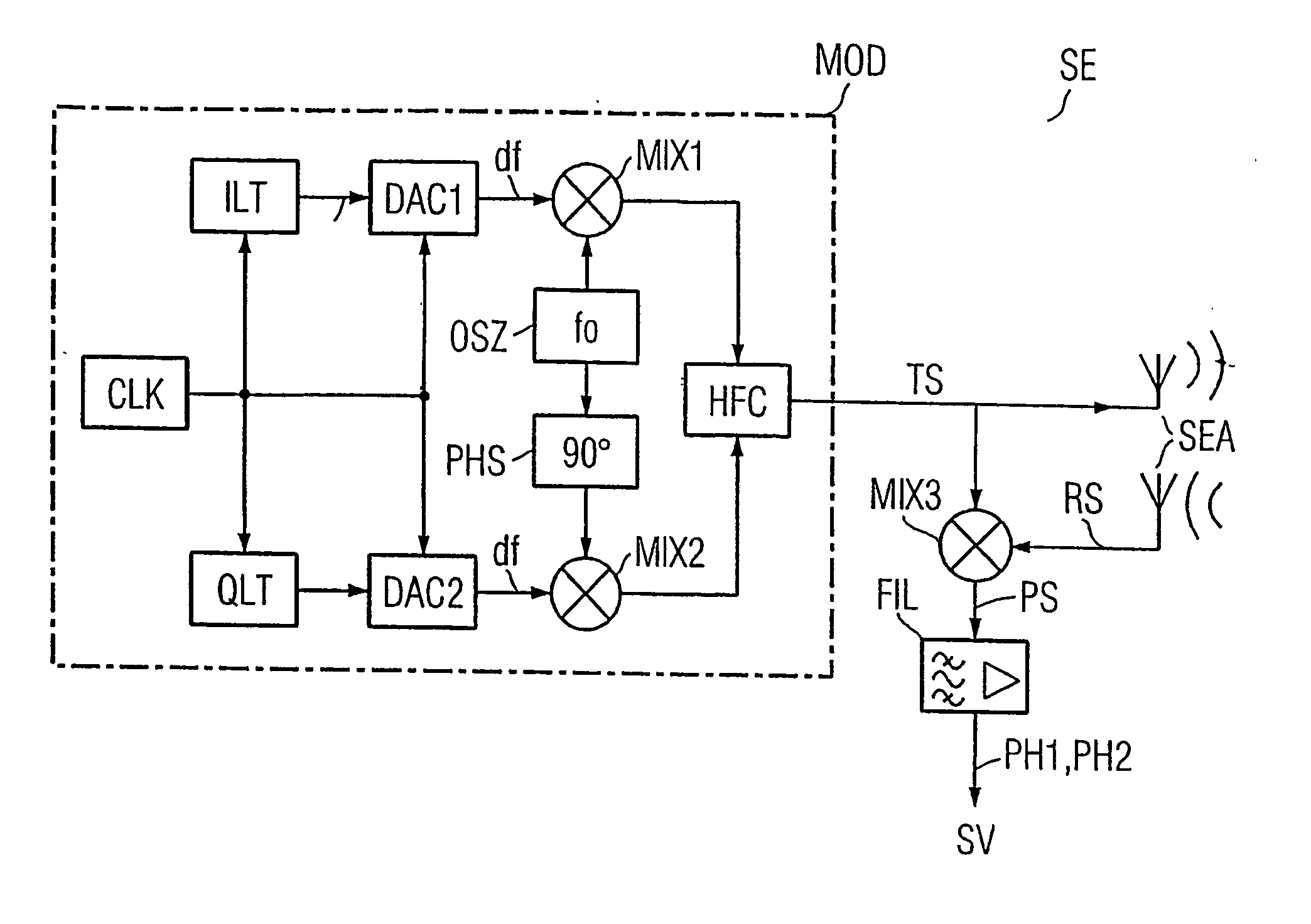 Method for determining the distance between a base station and a mobile object, in addition to a base station and identification system for a method of this type