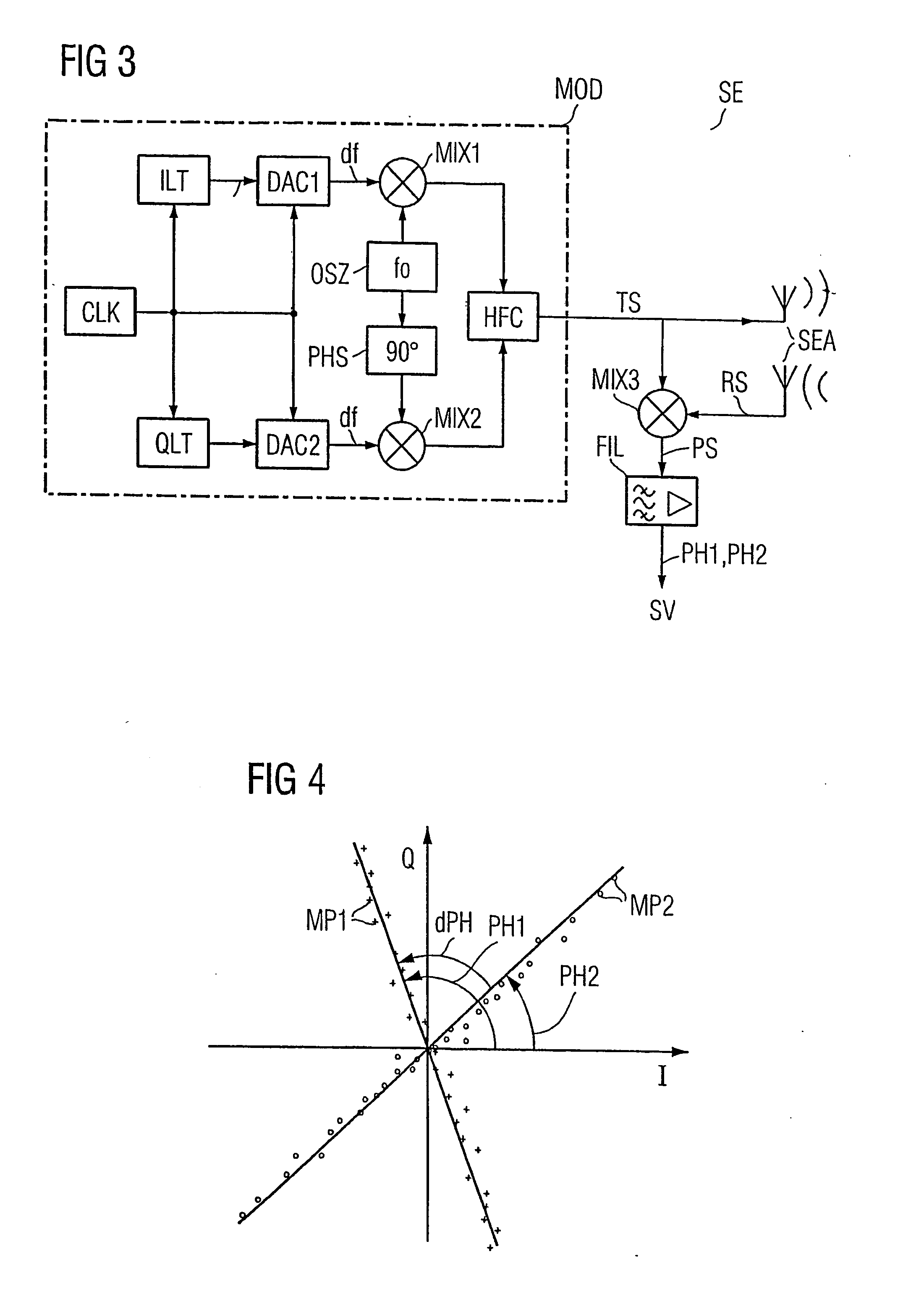 Method for determining the distance between a base station and a mobile object, in addition to a base station and identification system for a method of this type