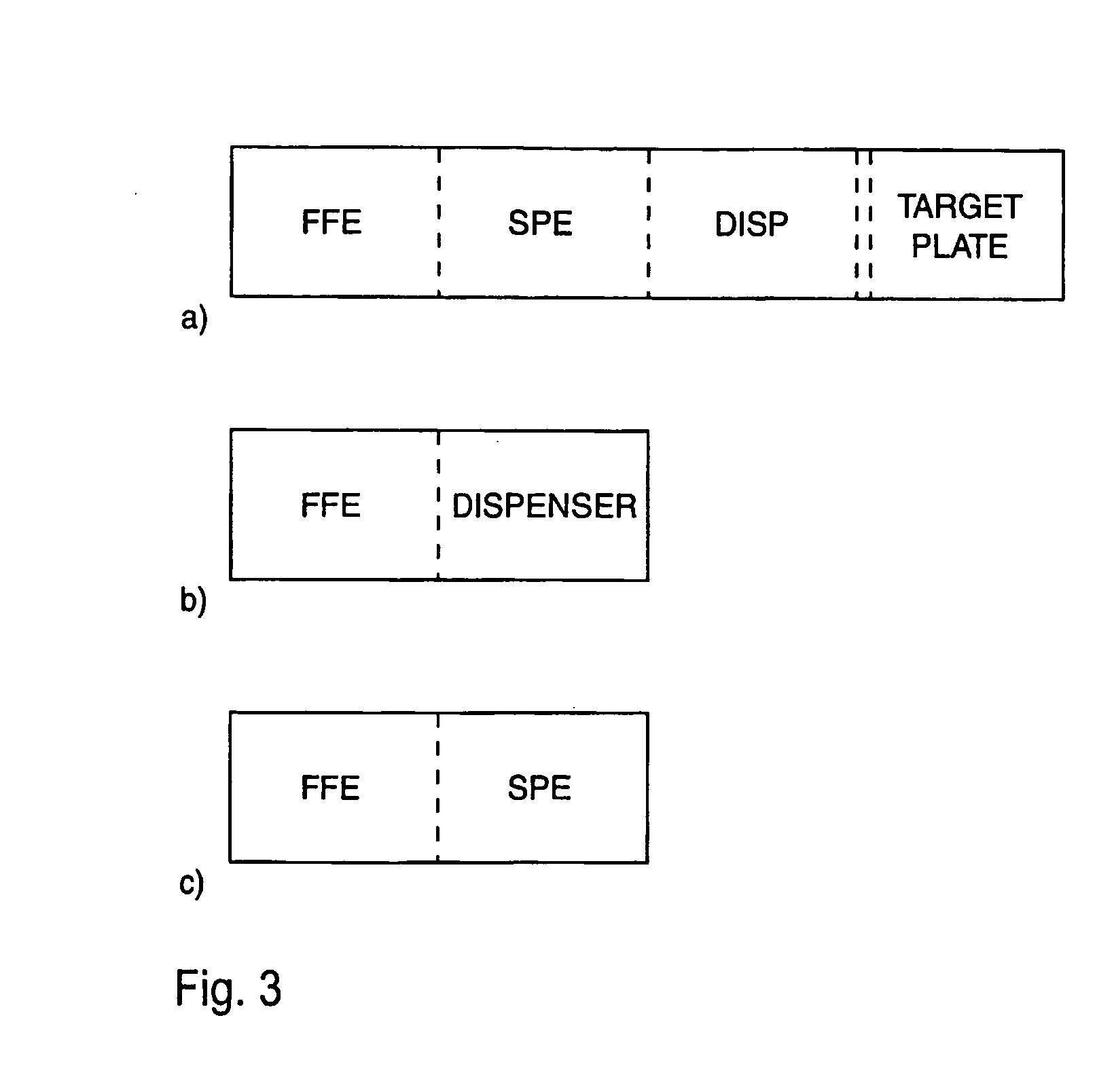 Device and method useable for integrated sequential separation and enrichment of proteins