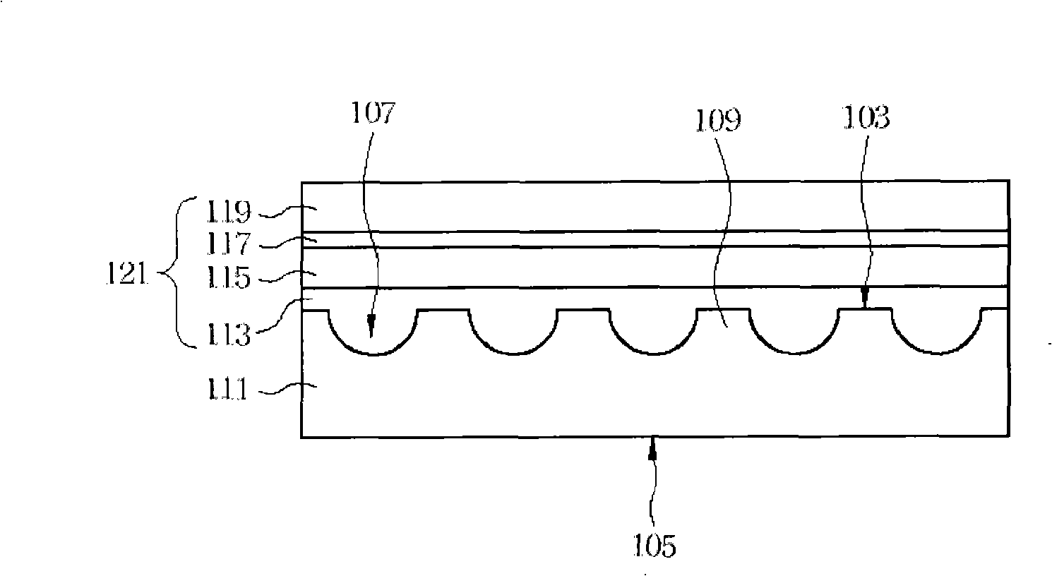 Light emitting diode element and manufacture method thereof