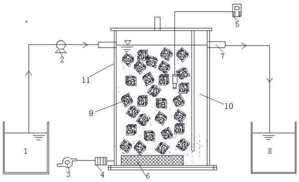 A method of treating sewage