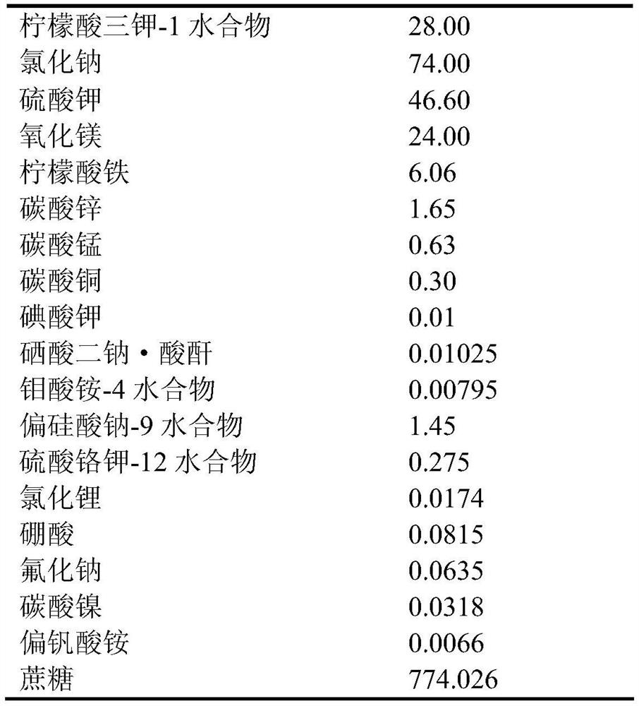 Composition for inhibiting phosphorus absorption