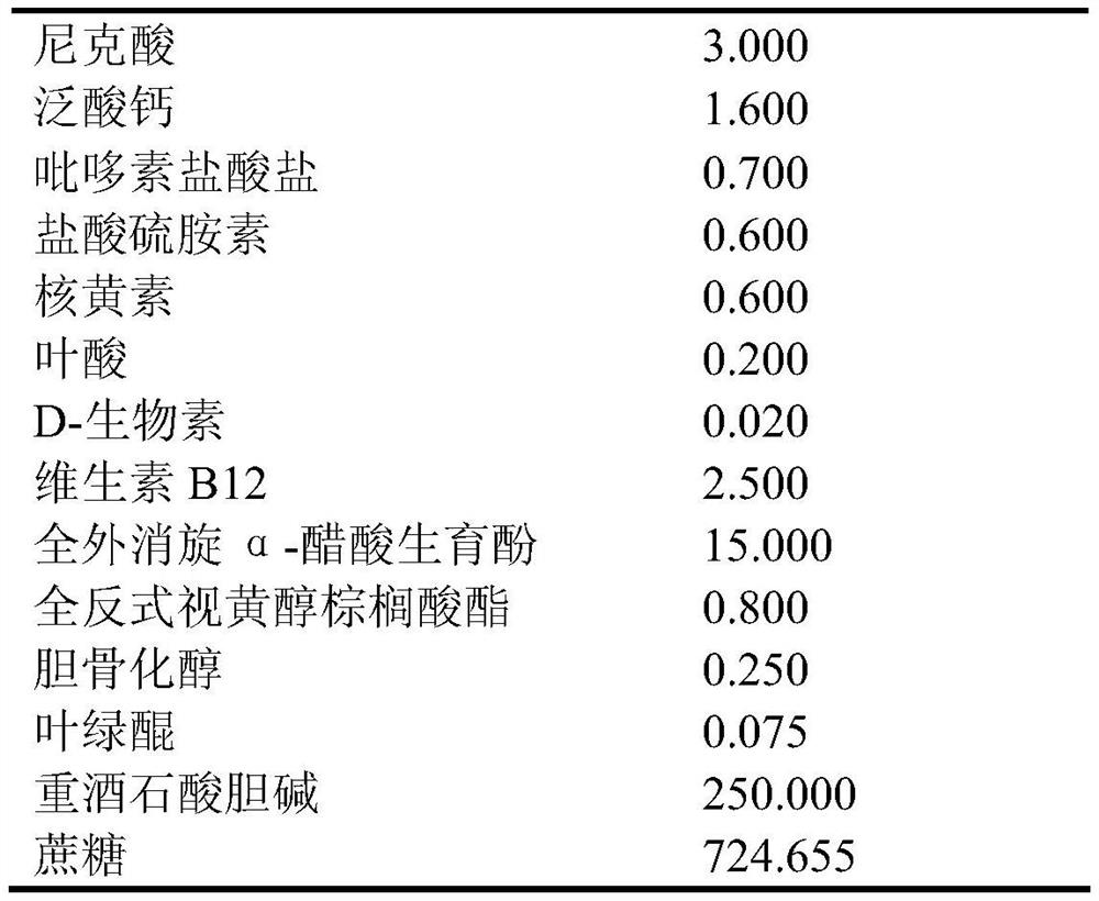 Composition for inhibiting phosphorus absorption