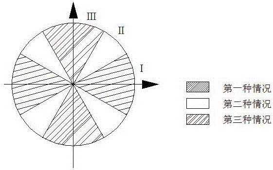 A method and device for preventing and controlling gas overrun in thick coal seam mining