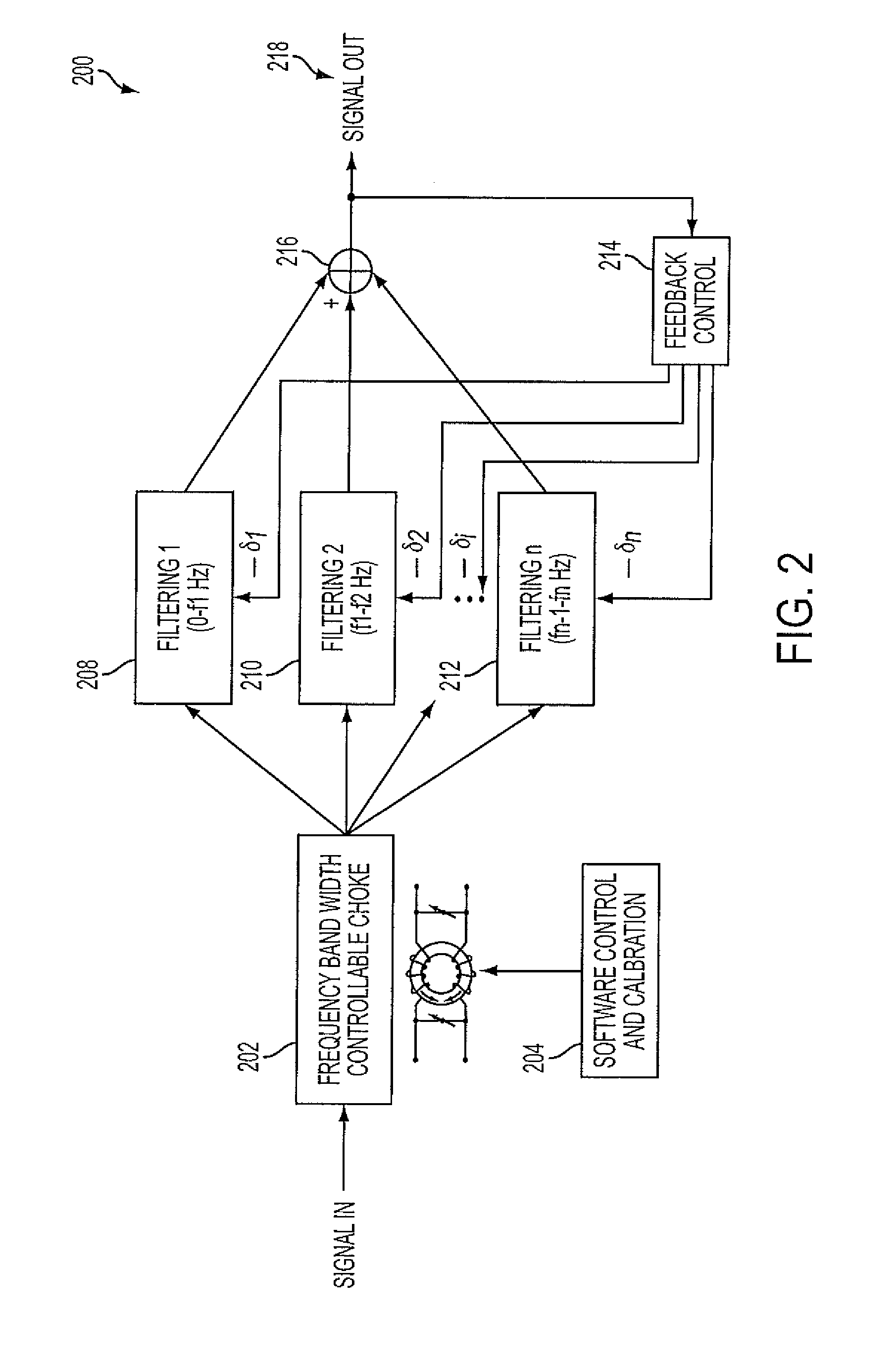 Denoising and Artifact Rejection For Cardiac Signal in a Sensis System