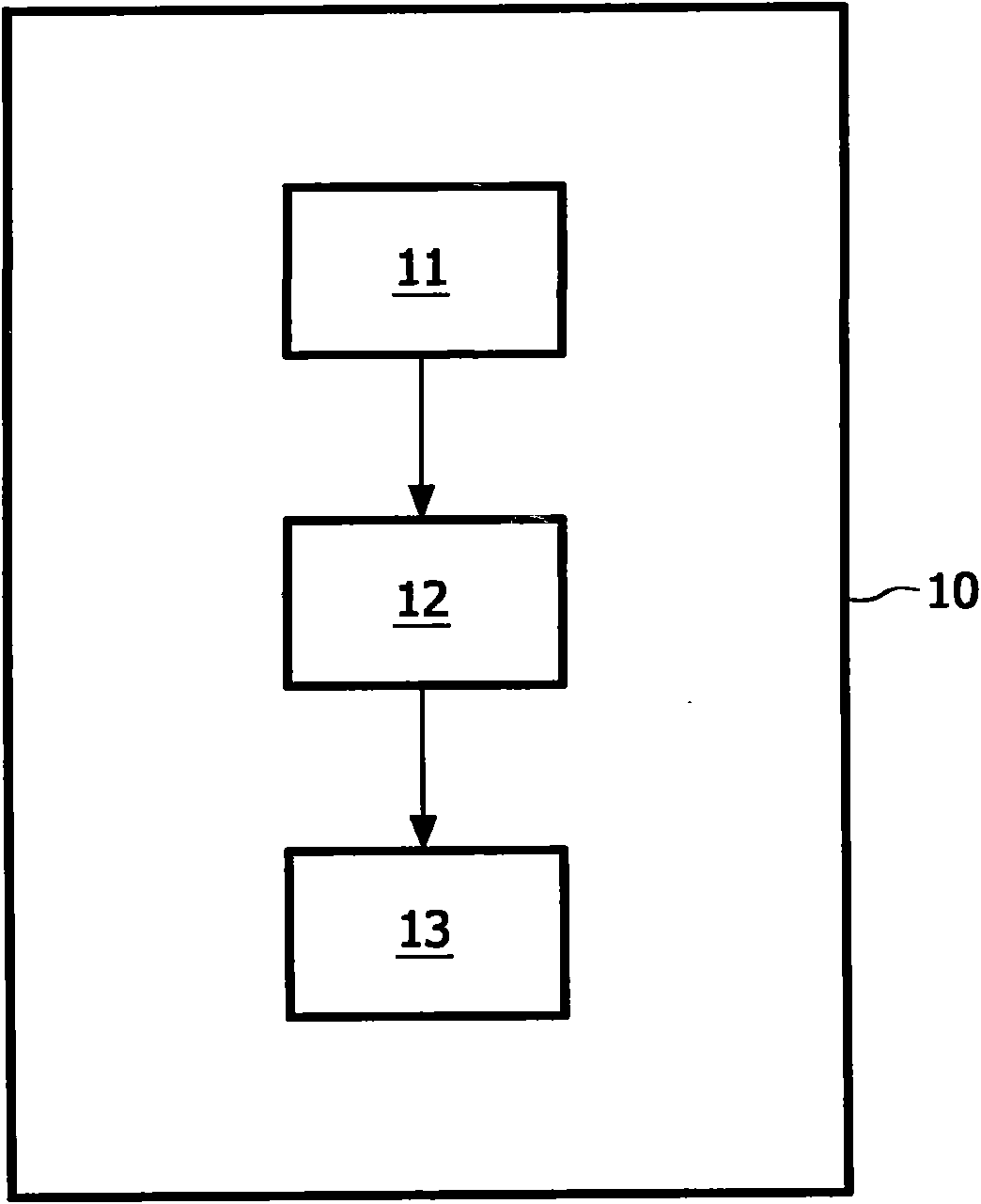 A system, device, method, computer-readable medium, and use for in vivo imaging of tissue in an anatomical structure