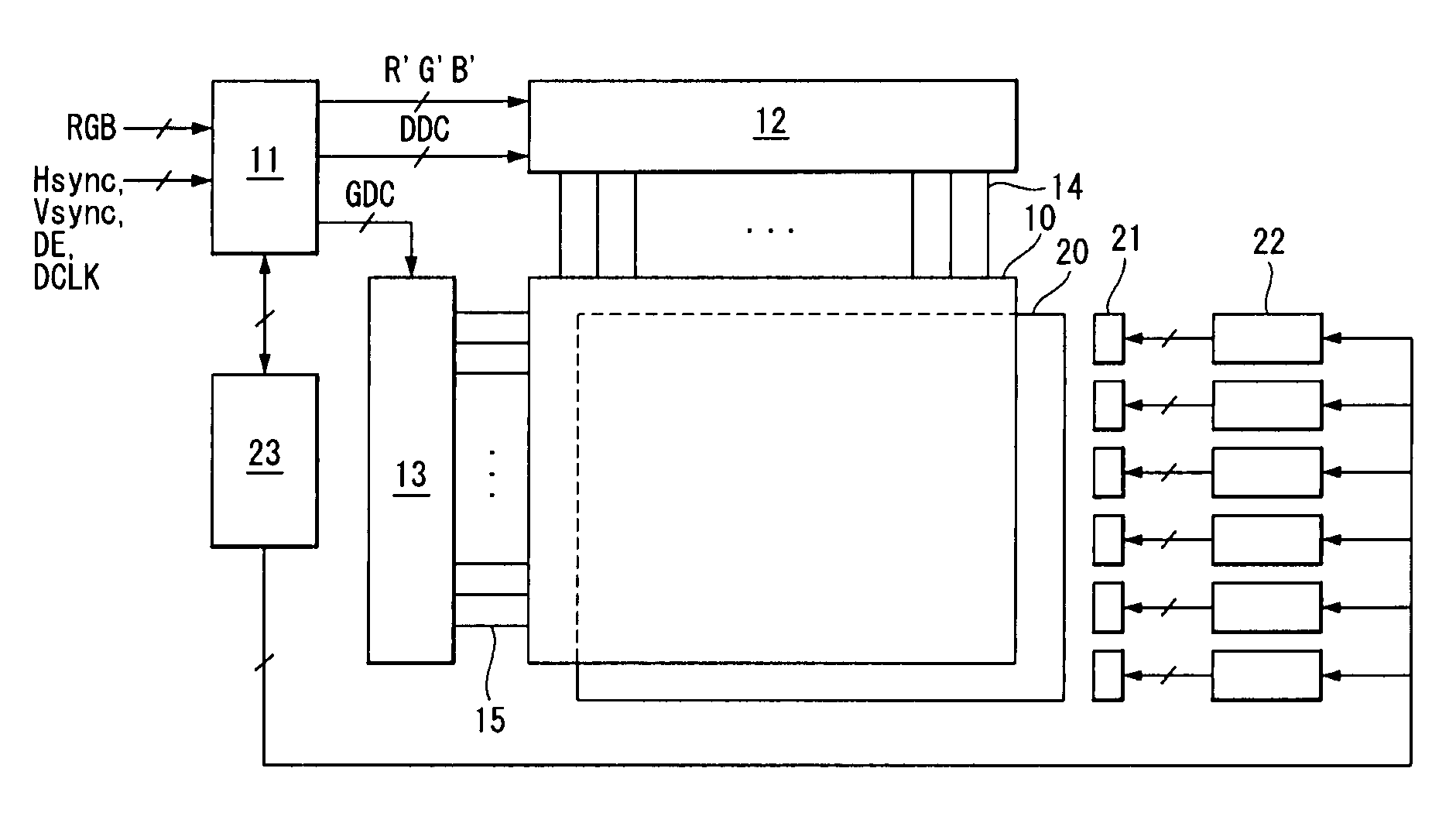 Liquid crystal display and scanning back light driving method thereof