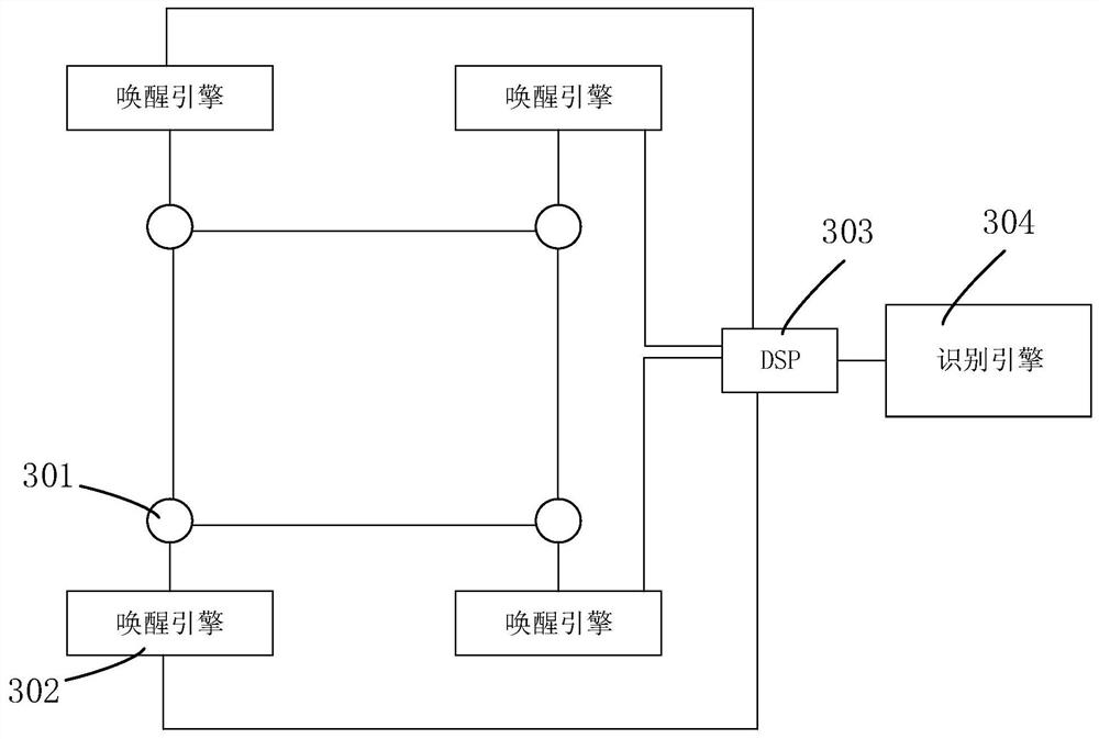 Speech recognition method, device, device and storage medium