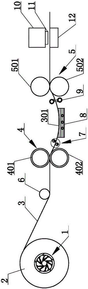 Steel coil uncoiling production line