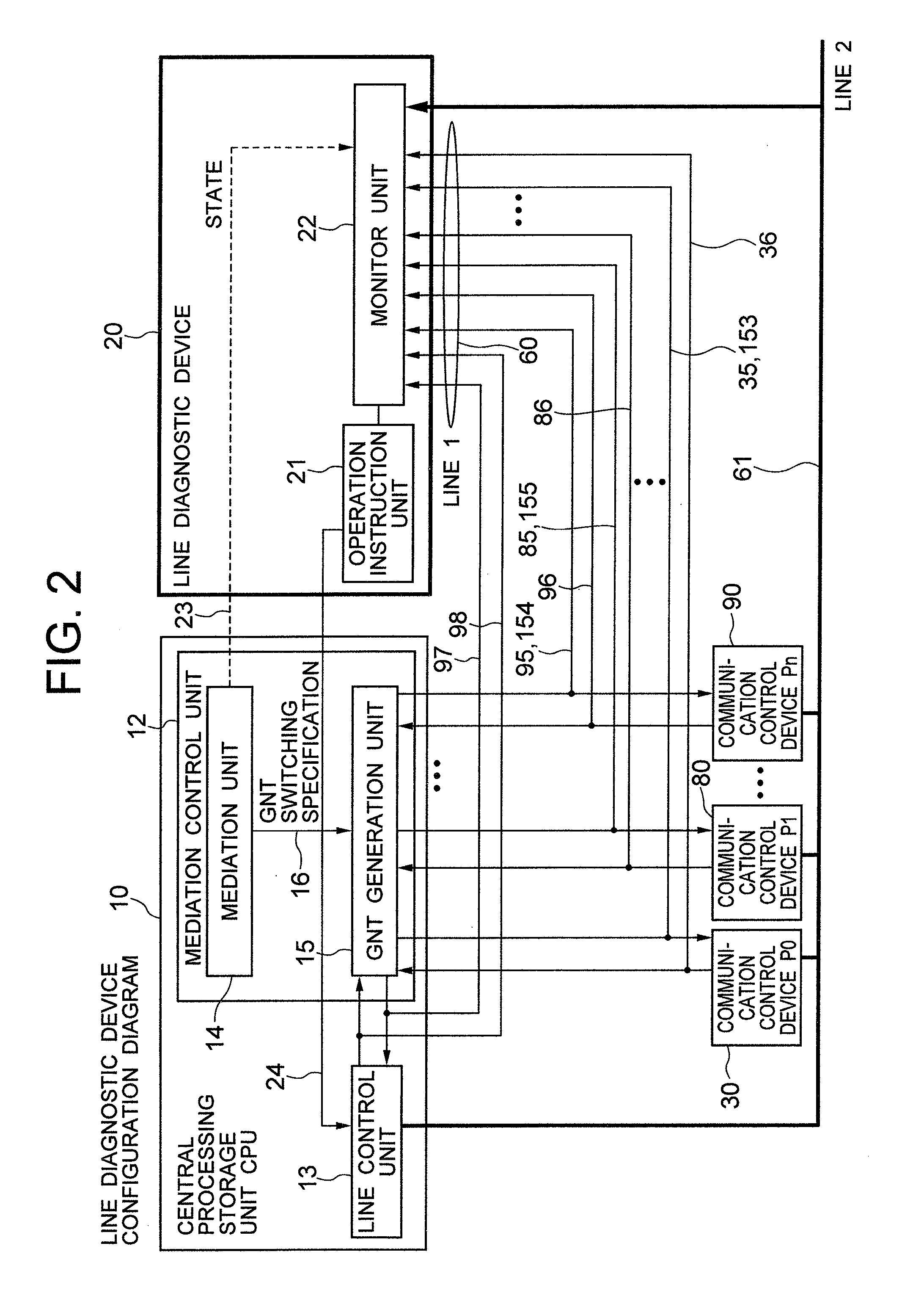 Line Diagnostic Device, Bus System, Line Diagnostic Method, Bus System Control Method, and Line Diagnostic Program