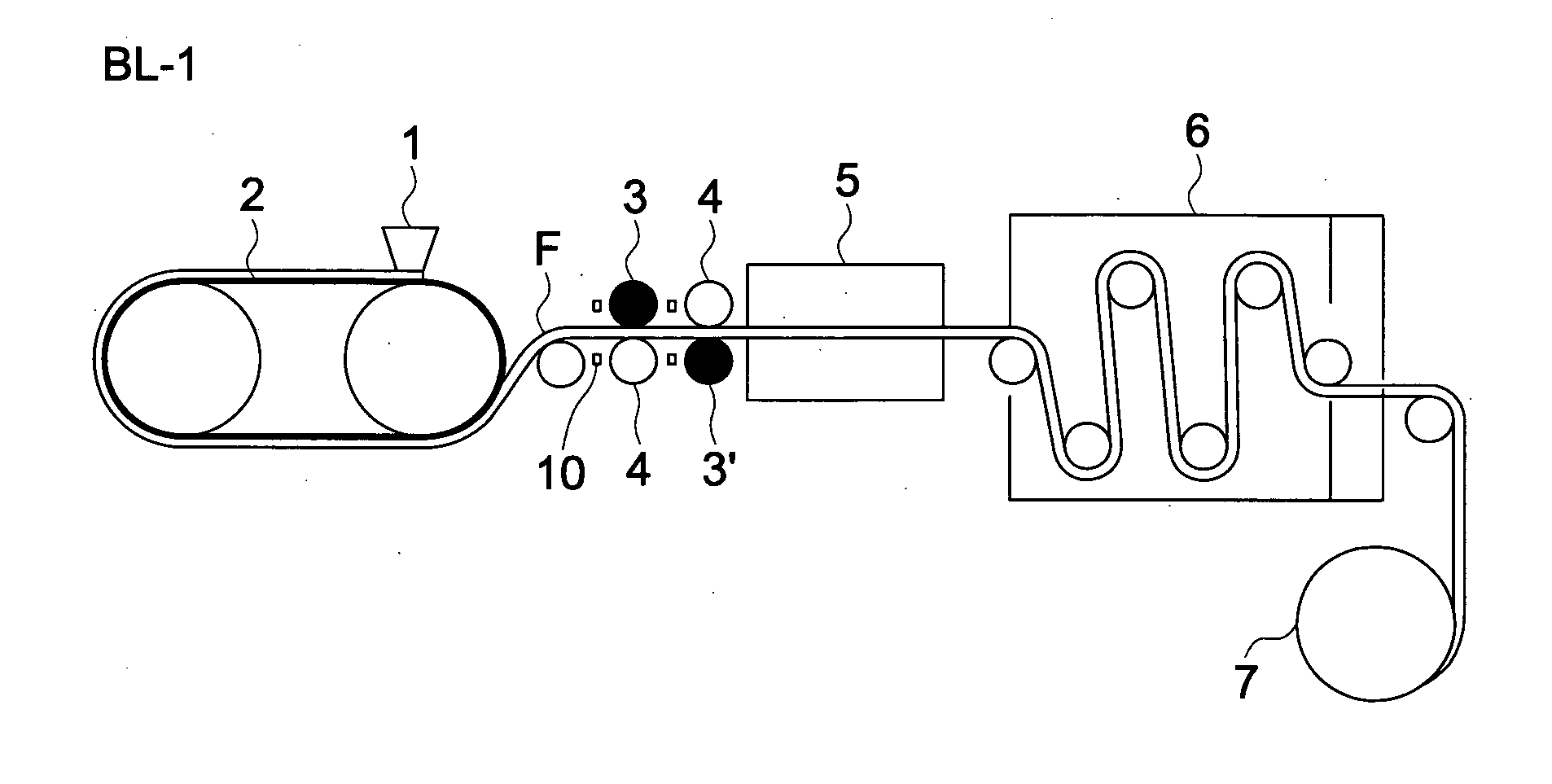 Anti-Glare Anti-Reflection Film and Method of Manufacturing the Same