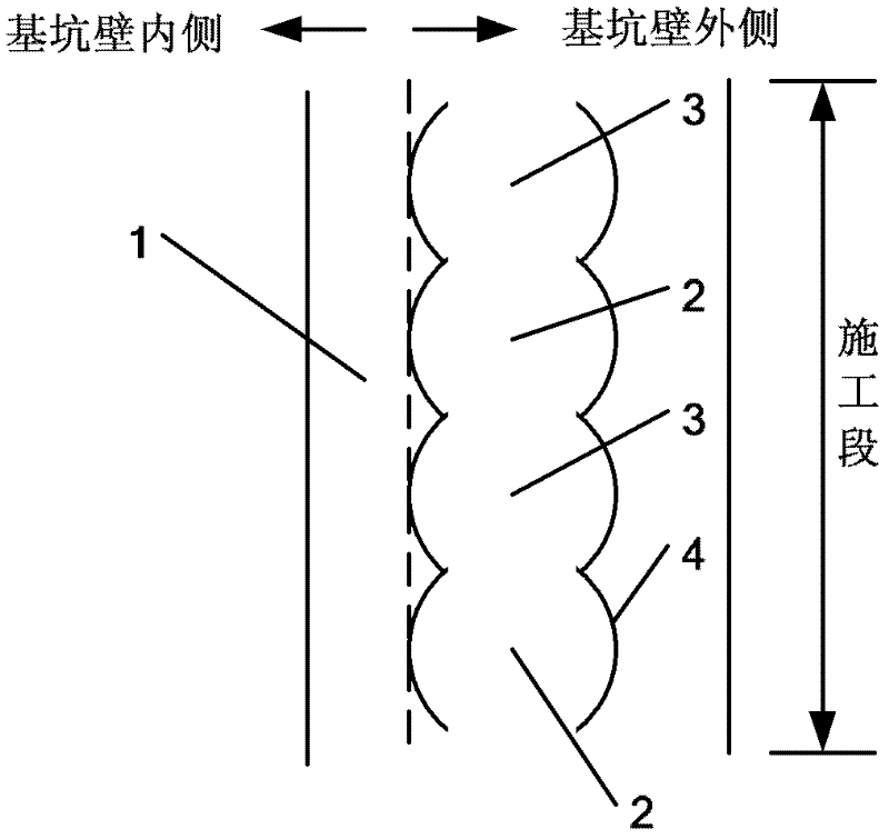 Waterproof curtain and construction method thereof