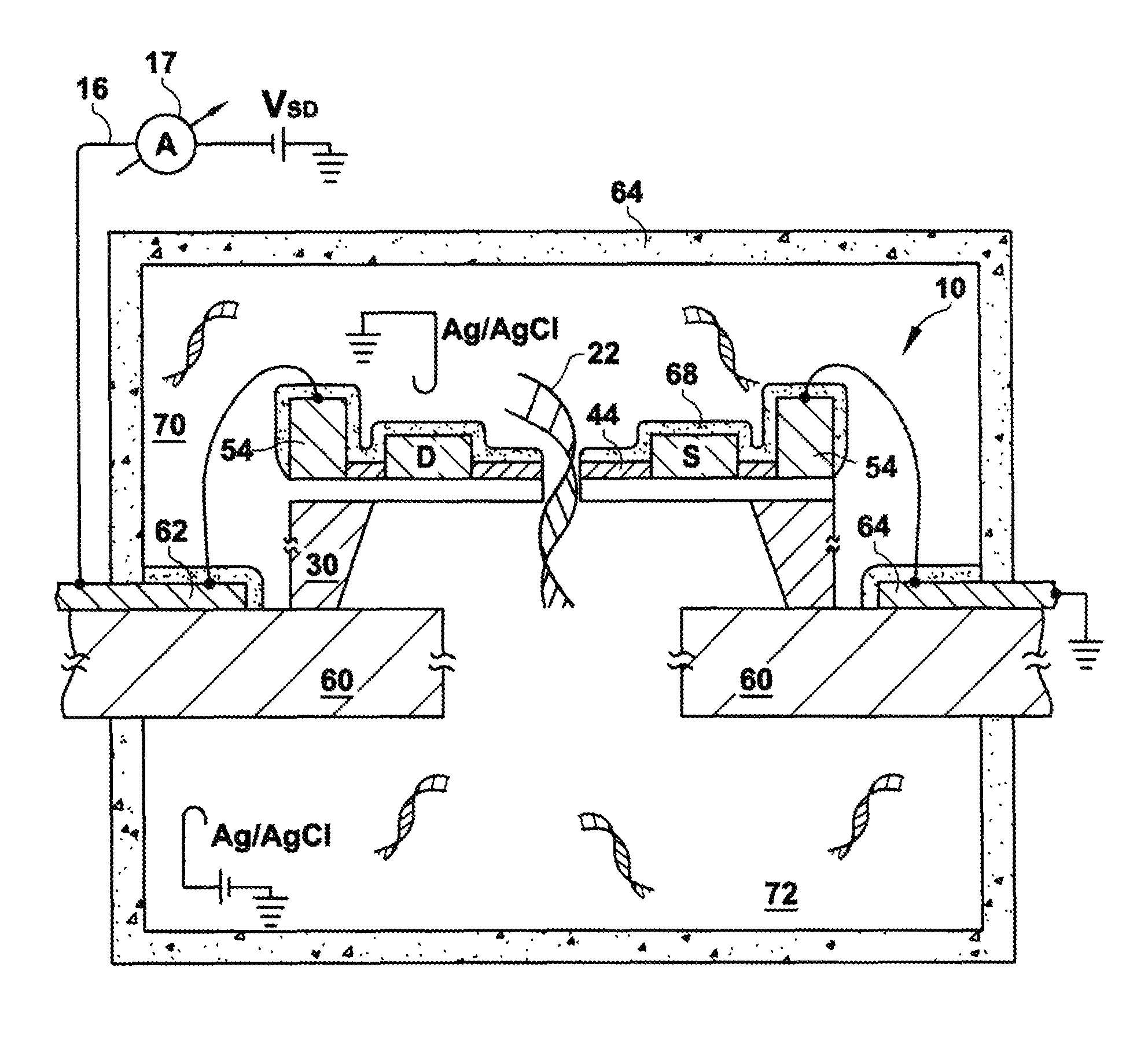 High-resolution molecular sensor