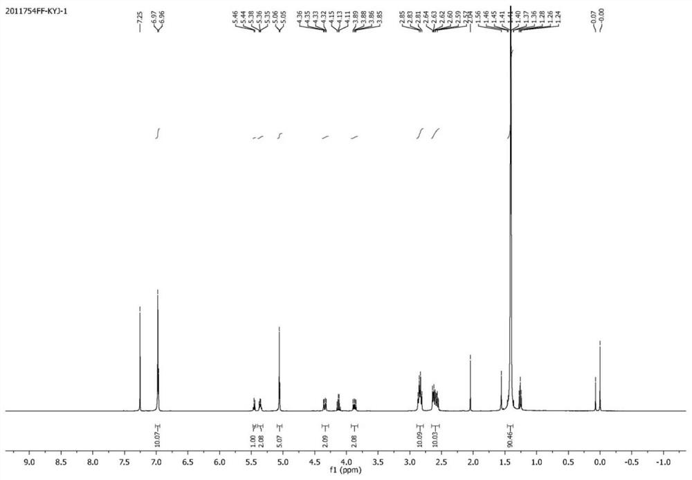 A kind of hindered phenol antioxidant and preparation method thereof