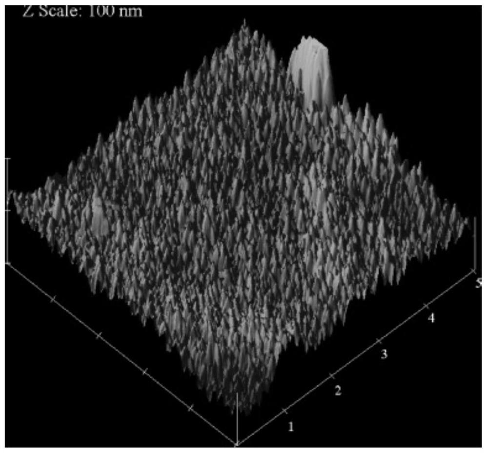 A method for preparing self-assembled nanostructured composites for solar energy absorption