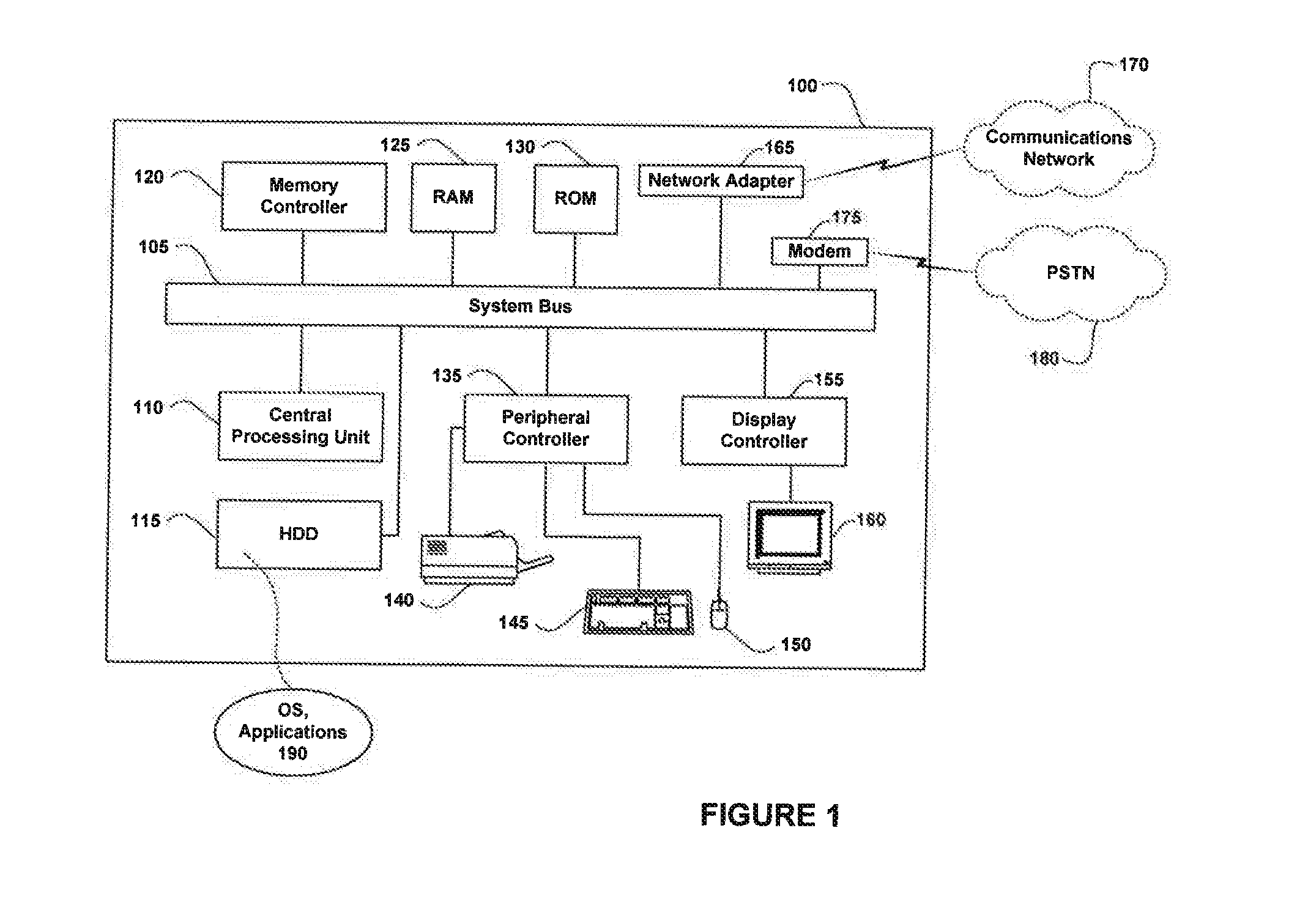 Engine, system and method of providing automated risk mitigation