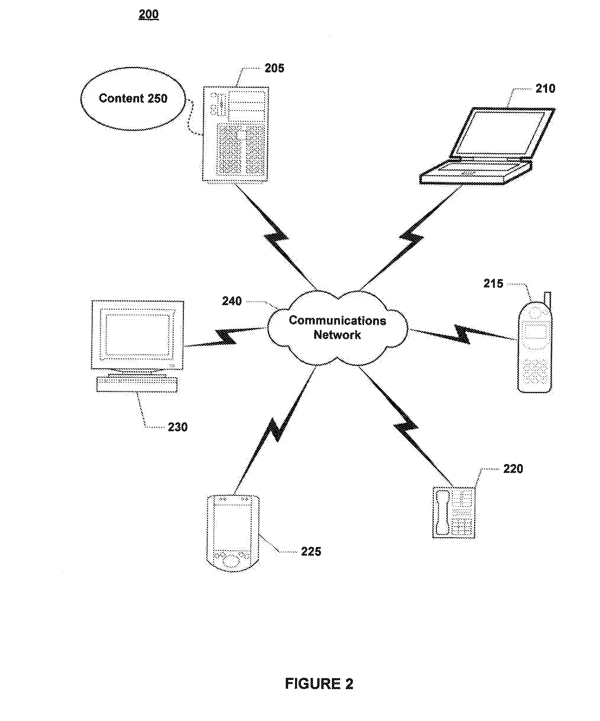 Engine, system and method of providing automated risk mitigation