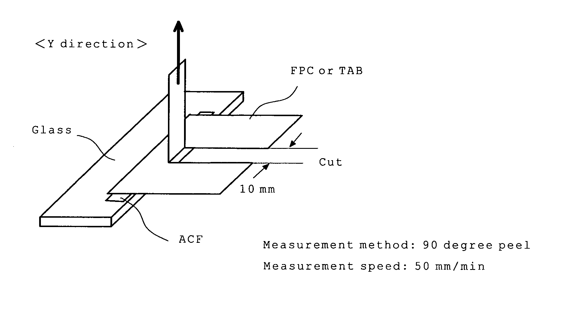 Adhesive composition