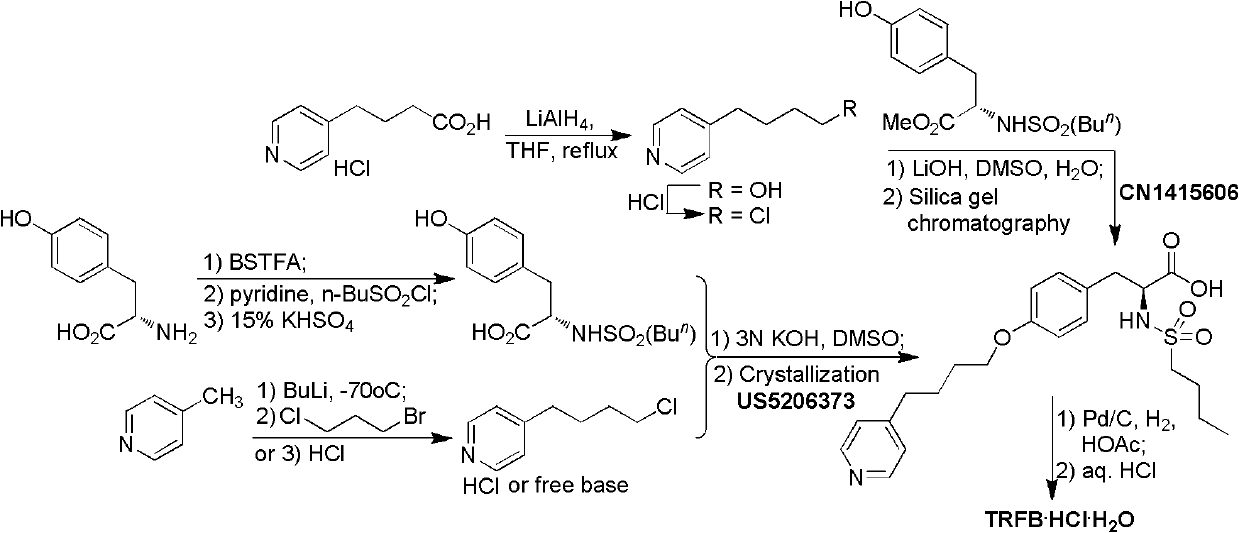 The preparation method of n-n-butylsulfonyl-o-(4-(4-pyridyl)-butyl)-l-tyrosinic acid alkyl ester