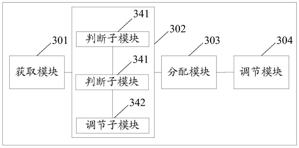 Motor torque control method and device for hybrid electric vehicle, and storage medium