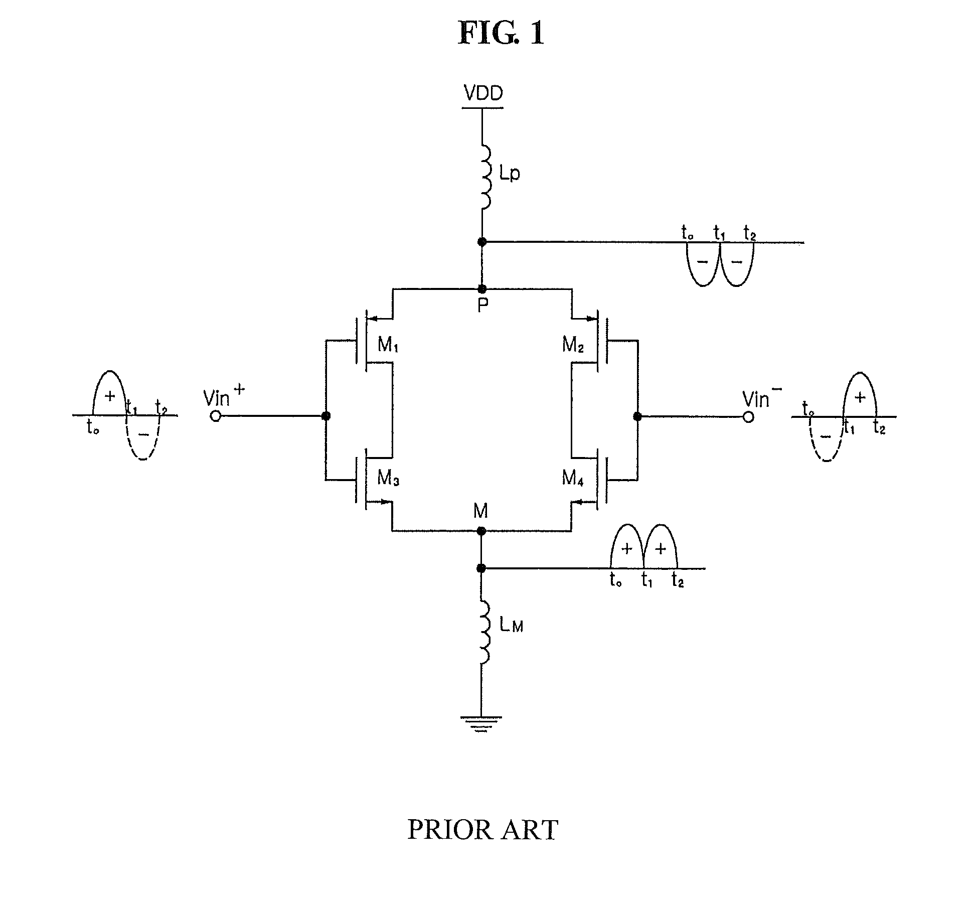 Push-push voltage controlled oscillator for obtaining differential signals