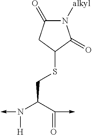 Glucose-dependent insulinotropic polypeptide analogues