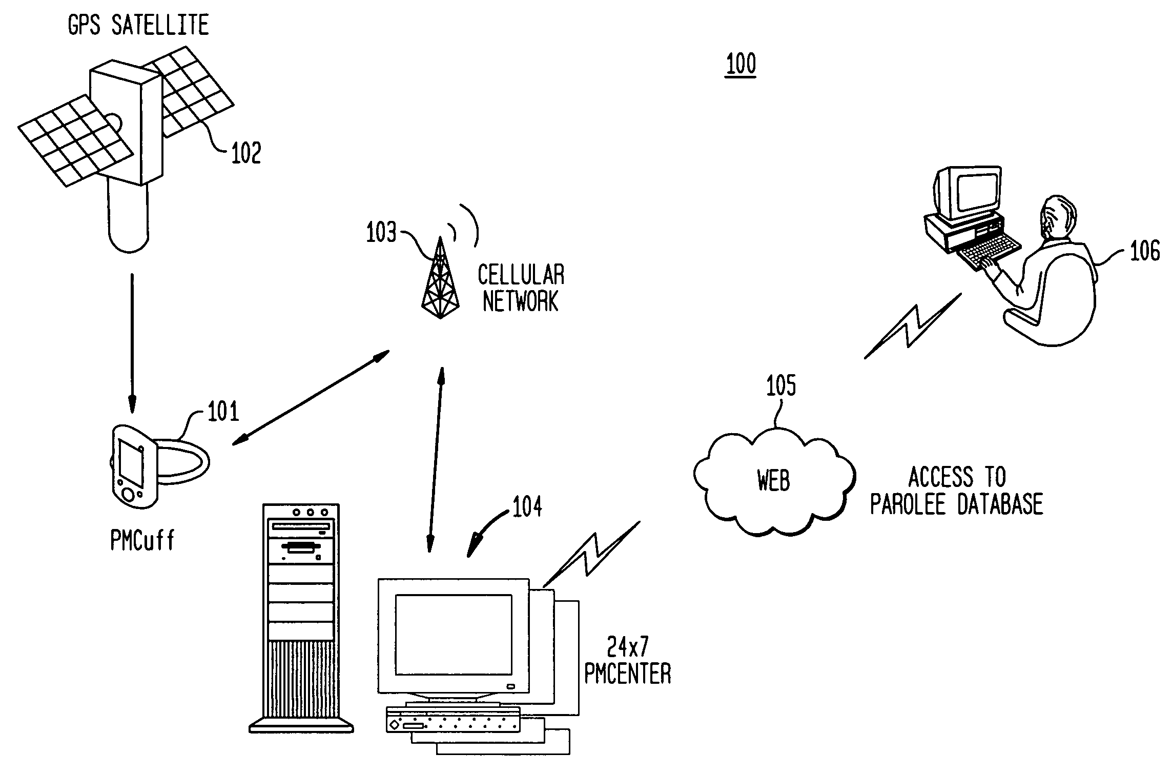 Alarm and alarm management system for remote tracking devices