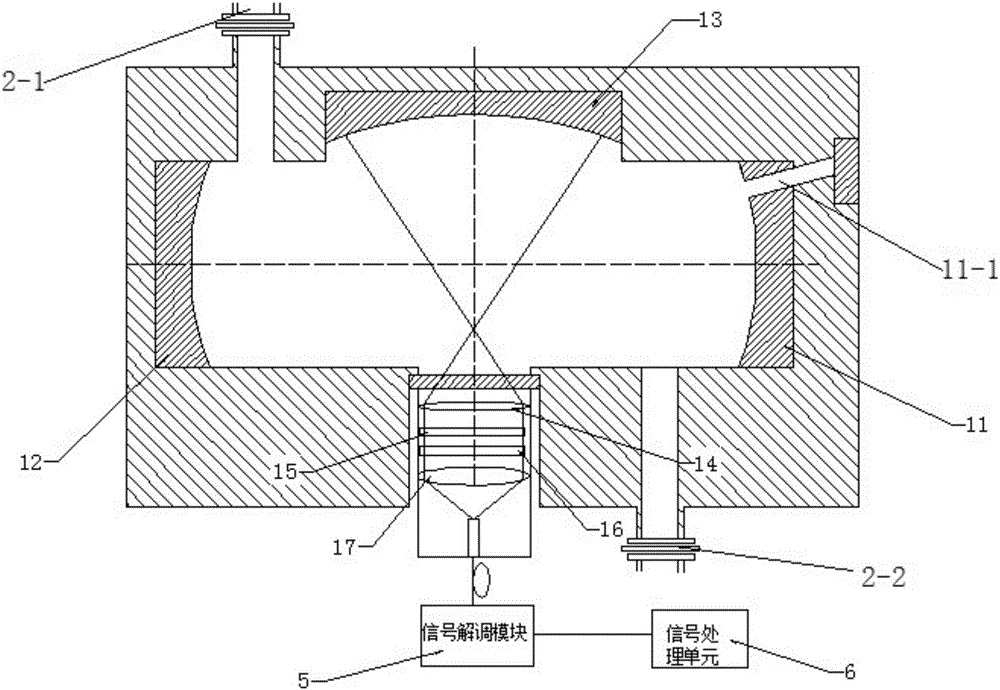 F-P optical signal enhancement-based sensing device for measuring online gas content in petrochemical hydrogen-carrying pipe