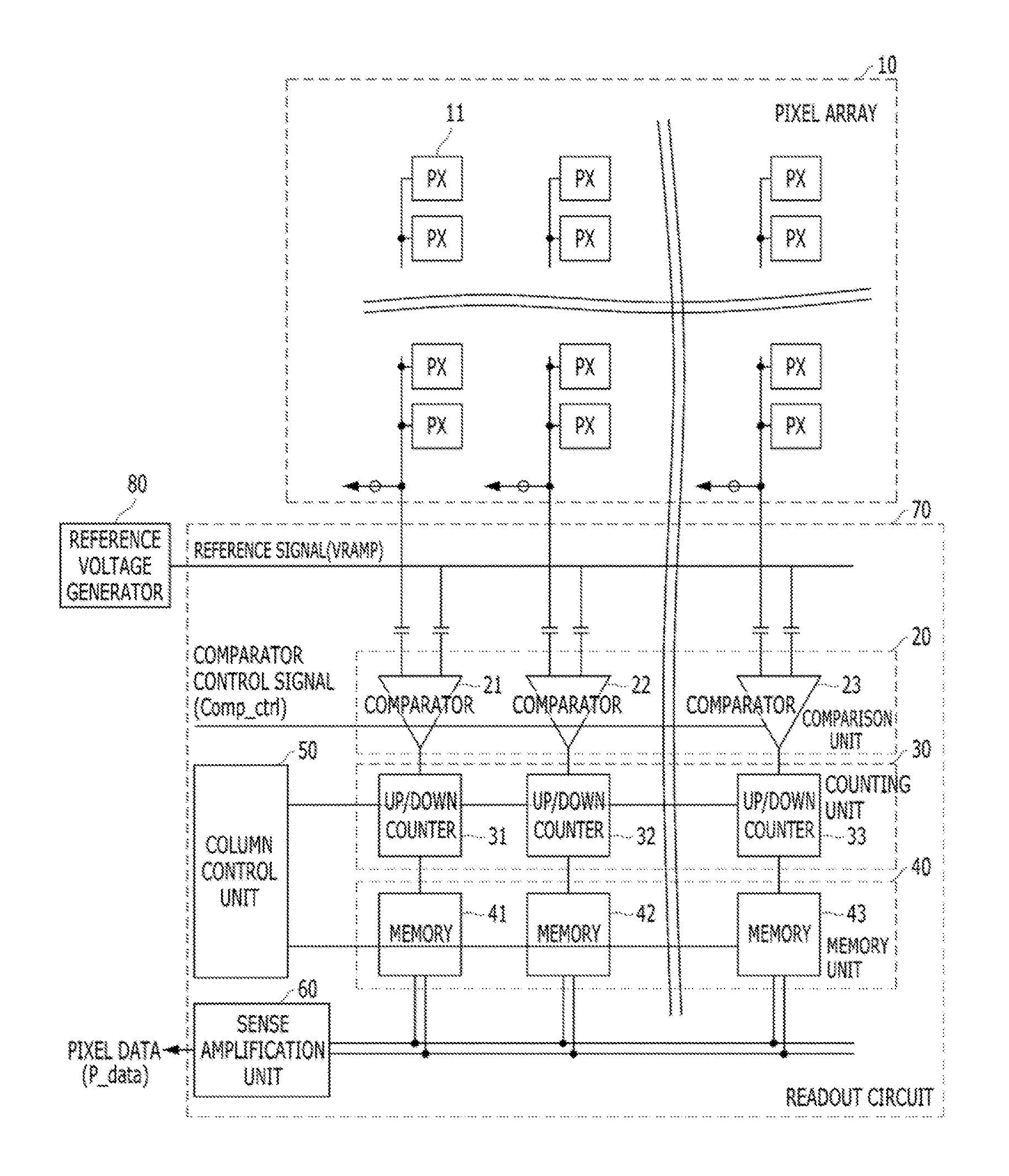 Reference voltage generator having noise cancelling function and CMOS image sensor using the same